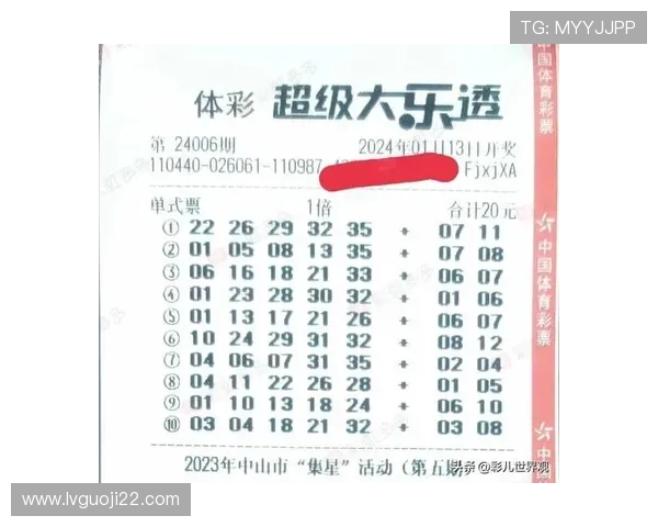 巴西彩票最新开奖结果与中奖号码查询