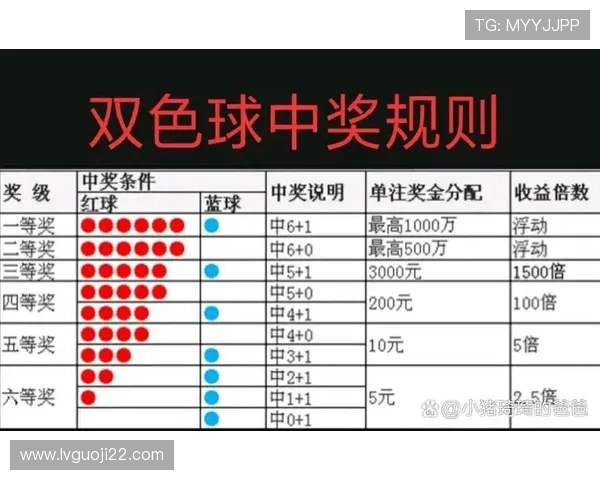 彩票18139期开奖结果揭晓，幸运号码震撼公布